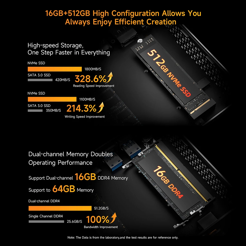 BMAX B7 A Pro Mini Pc AMD Ryzen 5 7430U procesador AMD Radeon gráficos 16GB RAM 512GB SSD Windows 11 USB HDMI tipo-c mini pc - imagen 5