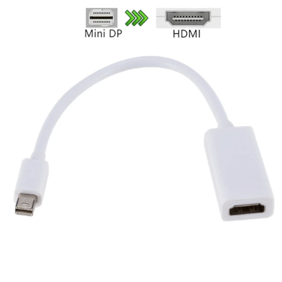 Mini DP TO HDMI