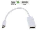 Mini DP TO HDMI
