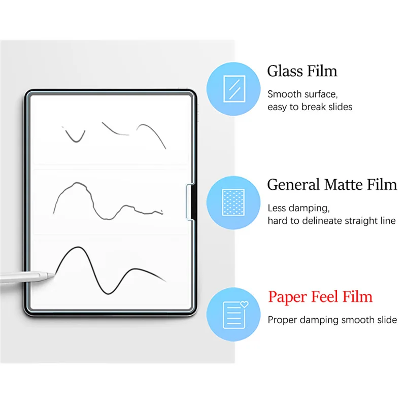 Protector de pantalla de papel para Redmagic Astra Nova red magic astra, accesorios, película sin vidrio, 3 uds. - imagen 3