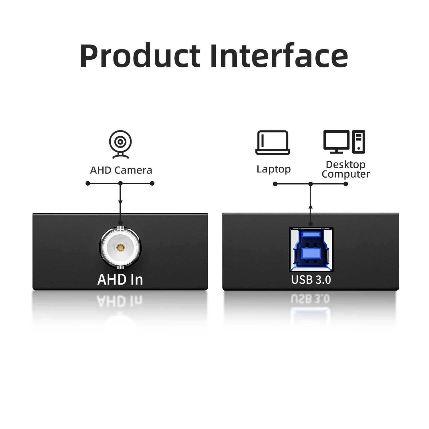 UNISHEEN AHD controlador GRATIS OBS Vmix transmisión en vivo 1080P Wirecast Zero-Lag Anolog caja de tarjeta de captura de vídeo - imagen 2