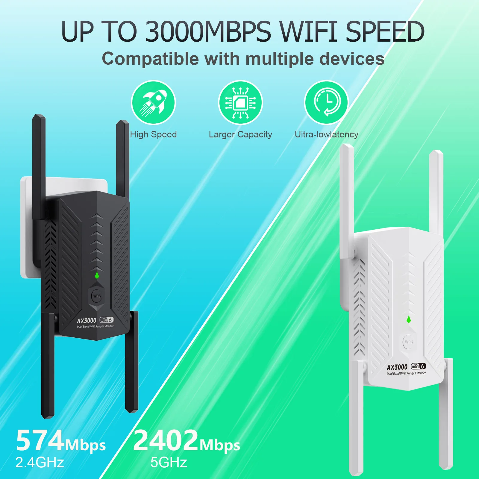 Repetidor Roteador WiFi 6 de 3000Mbps, amplificador de señal Wi-Fi 6, 2,4/5Ghz, 4 antenas de alta ganancia, amplificador extensor de largo alcance WPS, fácil configuración - imagen 3