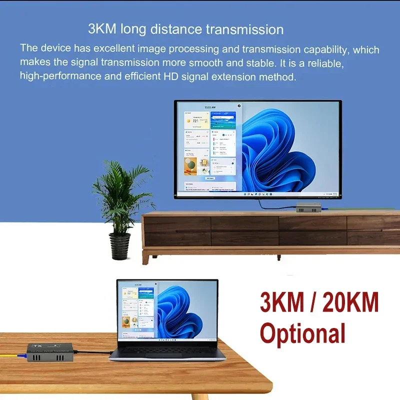 Extensor de fibra HDMI de 3KM y 20Km sobre un solo Cable de fibra óptica SC 1080P HDMI a convertidor receptor transmisor de vídeo de fibra óptica - imagen 4