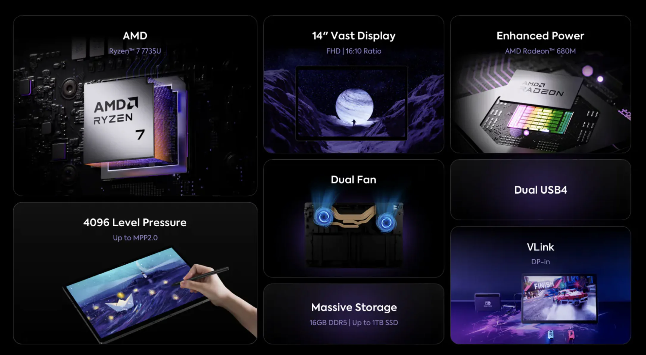 Minisön V3 SE Windows Tablet AMD Ryzen 7-7735U 16GB 6400mhz 1TB SSD Pantalla Vast de 14", Doble ventilador, Computadora portátil USB4 dual - imagen 4