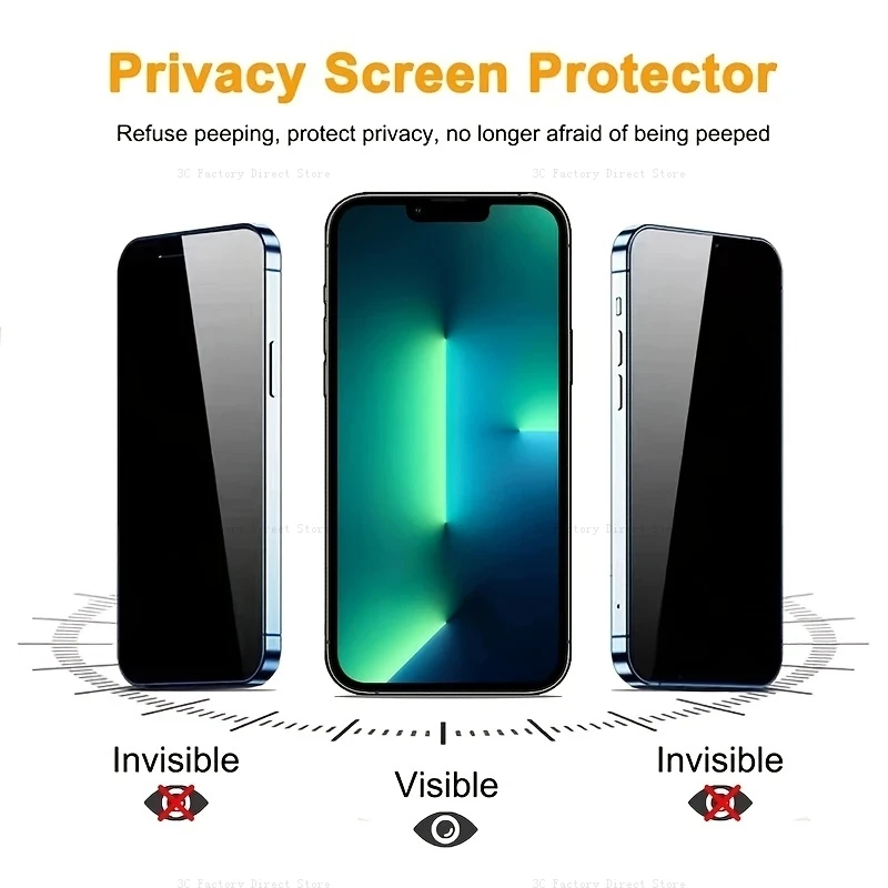 Protectores de pantalla de privacidad de cobertura total de 3 piezas para iPhone 14/13/12 Pro Max/14 Pro/14 Plus: ¡Manténgue sus datos seguros y privados! - imagen 4