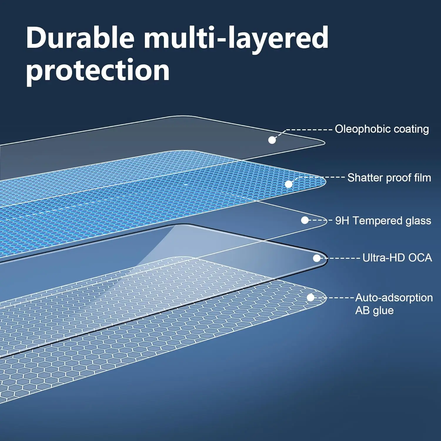 Protector de lente de cámara de vidrio templado, cubierta protectora de pantalla para iPhone 16e 16 E 15 Pro Max 14 Plus 13 Mini 12 11 SE 2022 Flim - imagen 4