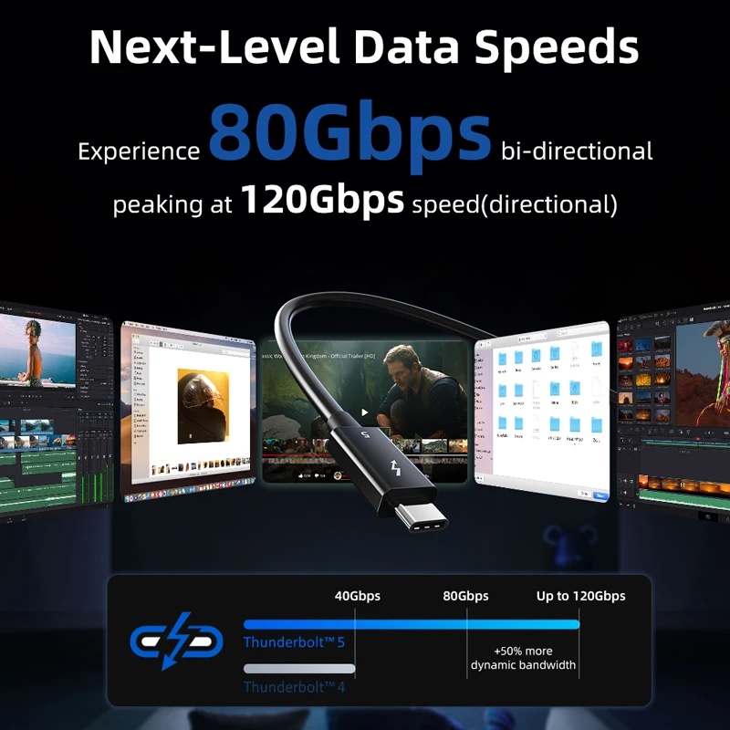 CABLETIME Thunderbolt 5 Cable de datos certificado Intel 120Gbps PD 240W Cable de carga rápida 8K60Hz tipo C para Mac/PC iPad SSD - imagen 3