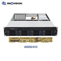 12G BP USB2.0