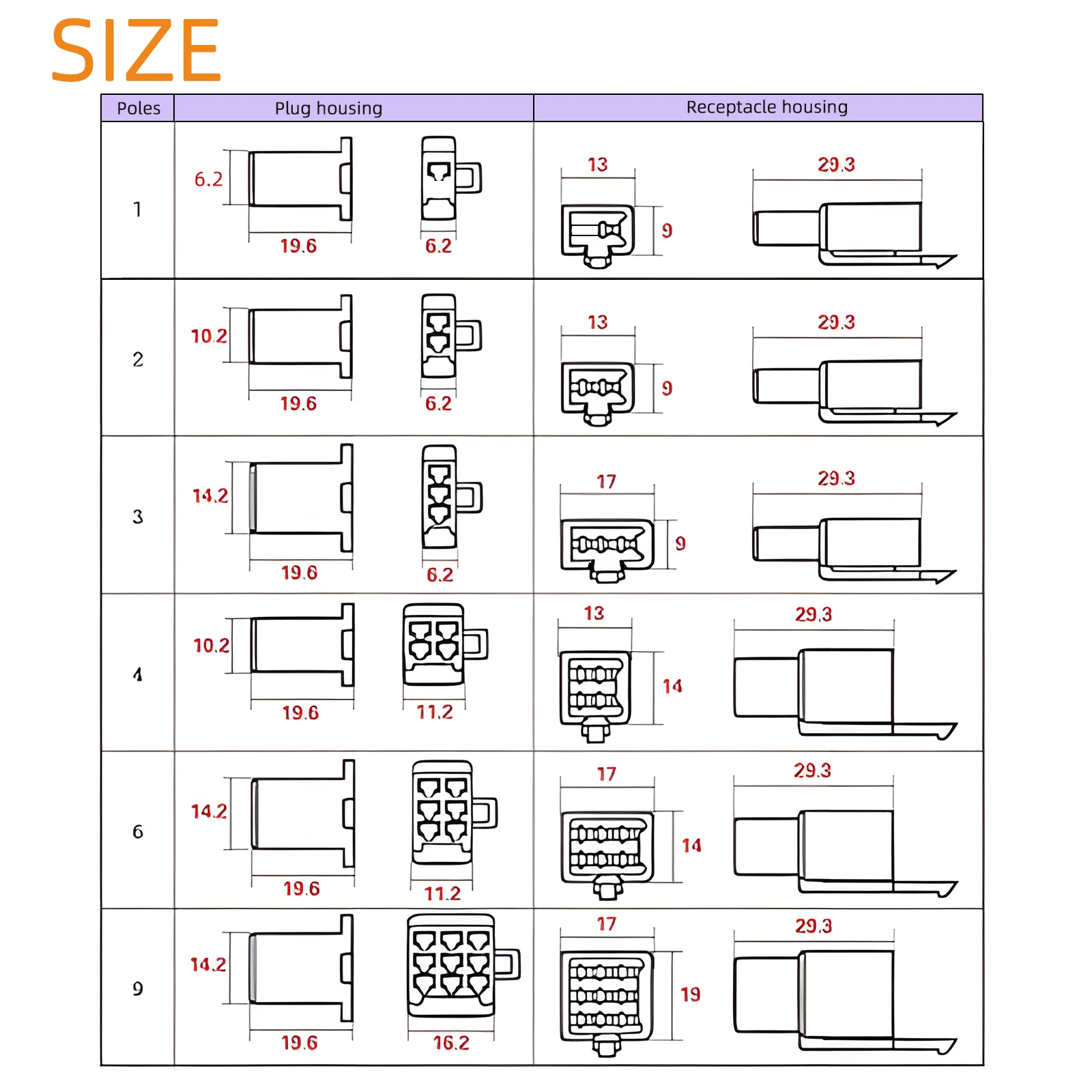 10-20 juegos de conector de Cable eléctrico automotriz, enchufe de Terminal de Cable de 2,8mm, macho y hembra para motocicleta, bicicleta, coche, 1 pines-9 pines - imagen 2