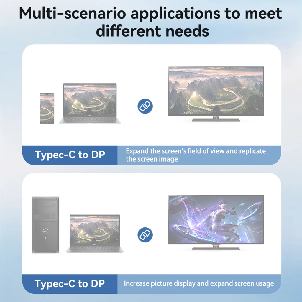 Cable Compatible con USB C a HDMI de 16k a 60hz, Cable HDTV DP 2,1 tipo C a HDMI para PC MacBook Pro HUAWEI - imagen 3
