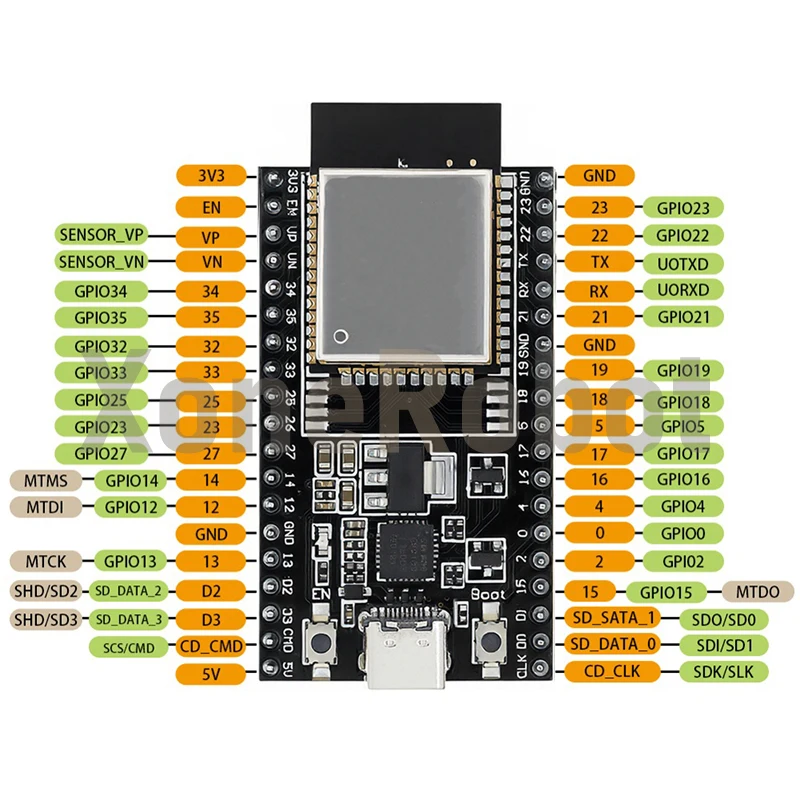1-10 Uds. Placa central de ESP32-DevKitC TYPE-C/MICRO Placa de desarrollo ESP32 ESP32-WROOM-32D/U WIFI + NodeMCU-32 IoT compatible con Bluetooth - imagen 5