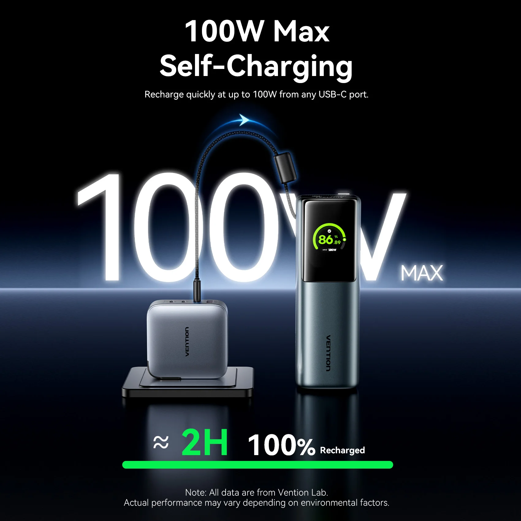 Vention 140W Power Bank 27000mAh PD 3,1 200w Max PowerBank portátil para ordenador portátil Xiaomi Macbook Pro batería externa de carga rápida - imagen 5