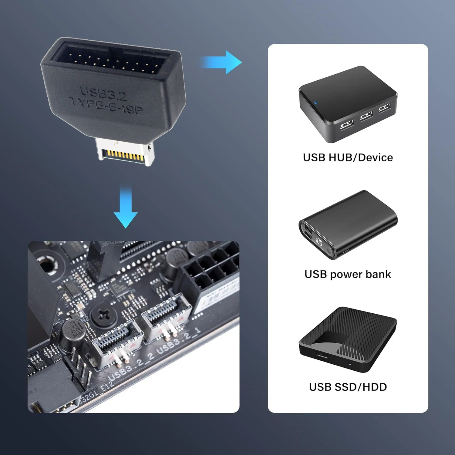 Adaptador de Panel frontal USB 3,0 tipo E, convertidor de placa base de cabezal de 19/20 pines, transferencia de datos de 5Gbps, Plug & Play para PC de escritorio - imagen 2