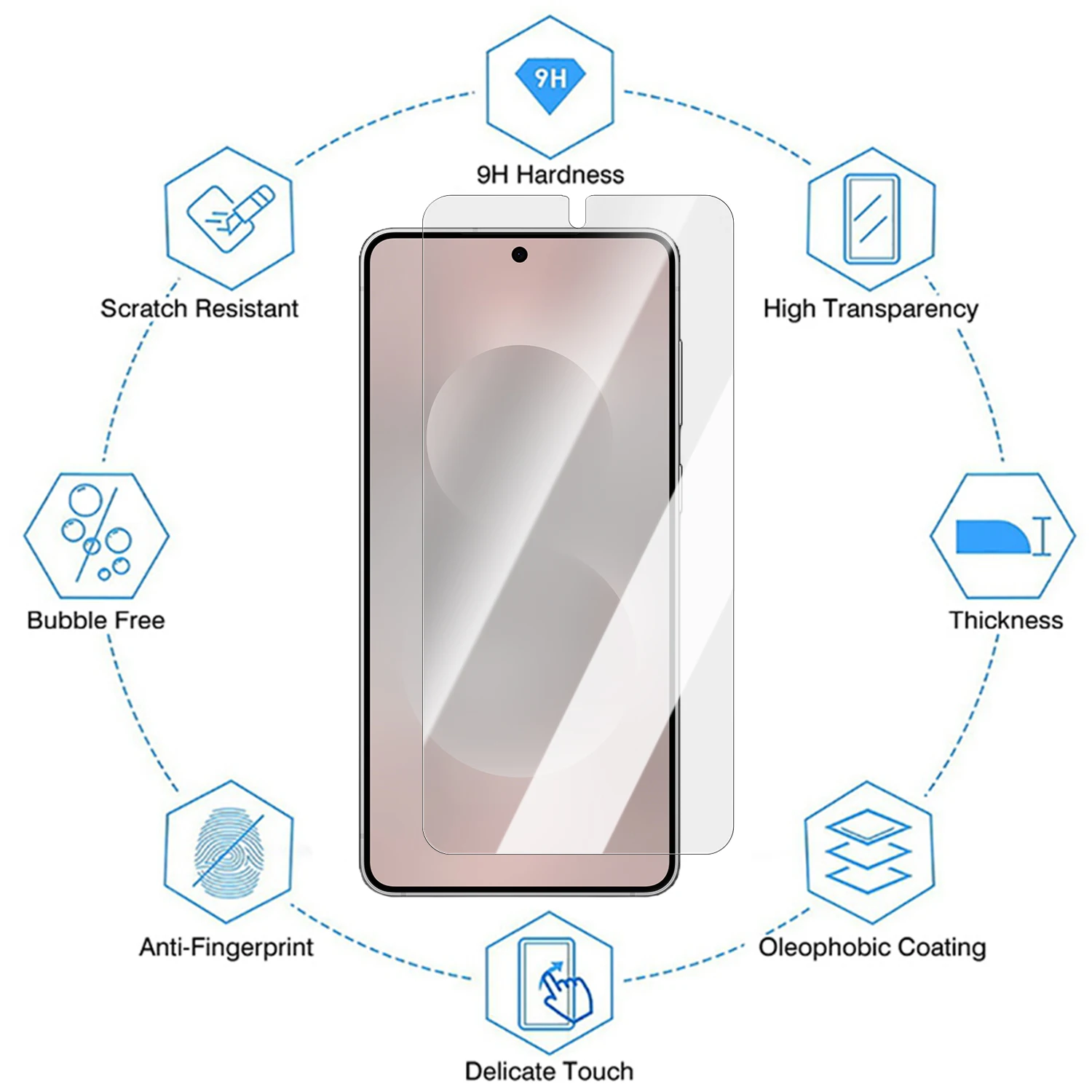 Protectores de cámara de vidrio templado para Samsung Galaxy S25 Edge dureza 9H películas templadas transparentes protectores de pantalla para S25 Edge - imagen 4