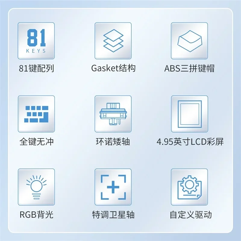 Teclado mecánico Ajazz AKP815 con pantalla LCD de 4,95 pulgadas, teclado con cable retroiluminado RGB de 81 teclas, teclado personalizado para regalo Win/Mac/iOS - imagen 5