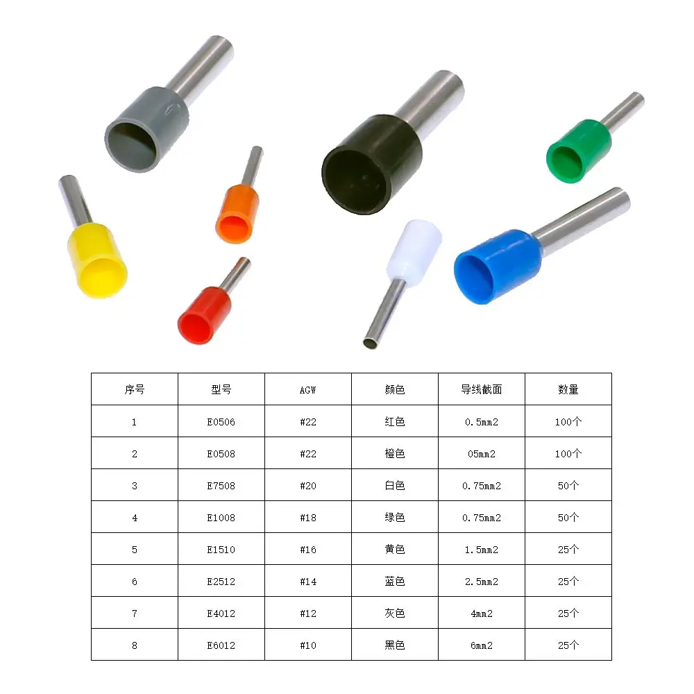 Caja mixta de terminales de extremo de Pin de cable aislado conector de engarzado de cobre de alambre de 400 Uds - imagen 2