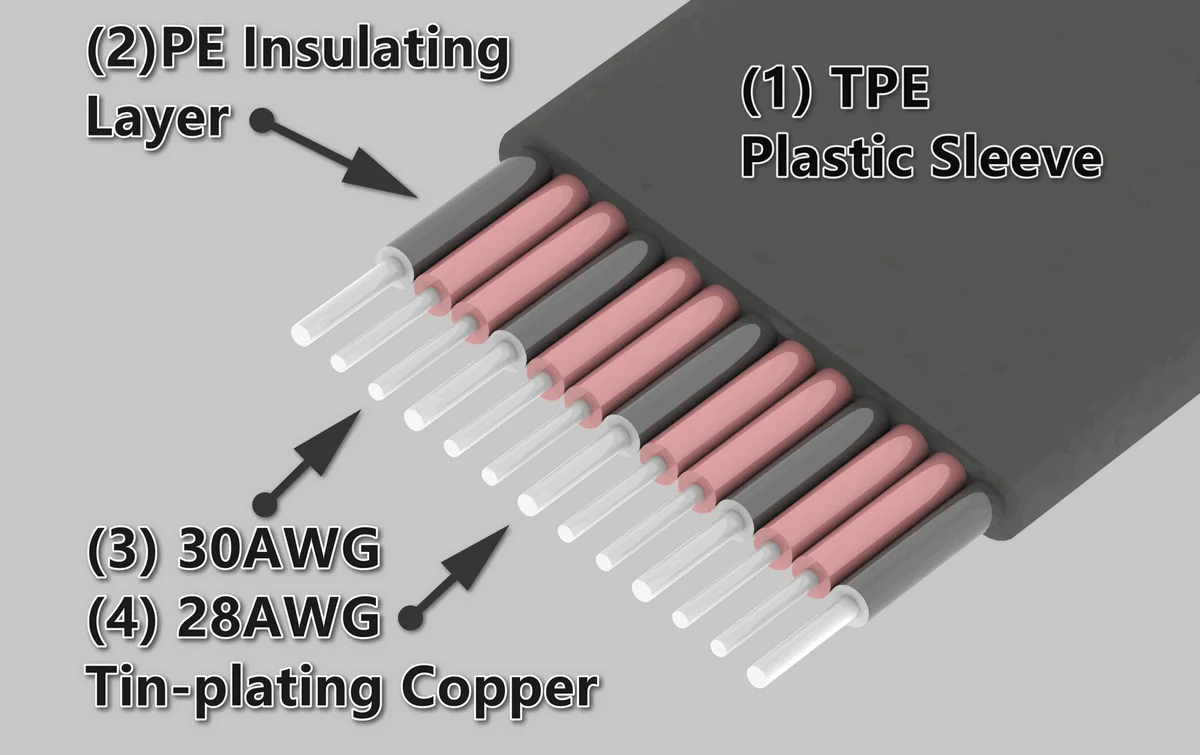 Conexión rápida hasta 104MB/s