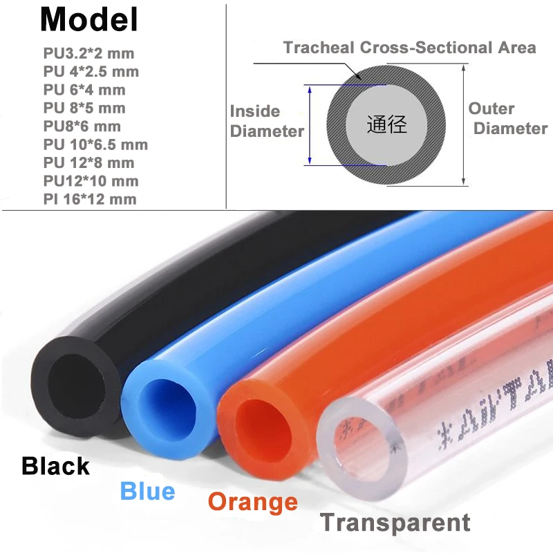 Airtac-tubo neumático suave, manguera de 100M, PU3.2 * 2/4*2,5/6*4/ 8*5/ 8*6/10*6,5/10*8/12*8/12*12 - imagen 4
