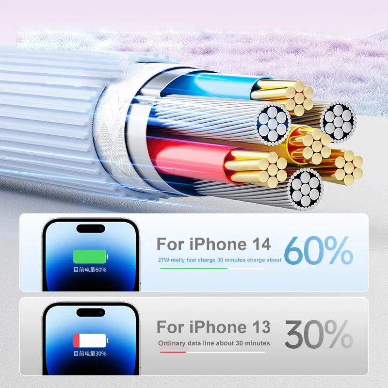 Cable de carga rápida PD 27W tipo C Cable de silicona líquida para iPhone 11 12 13 14 Pro Max iPad USB línea de datos de carga rápida - imagen 3