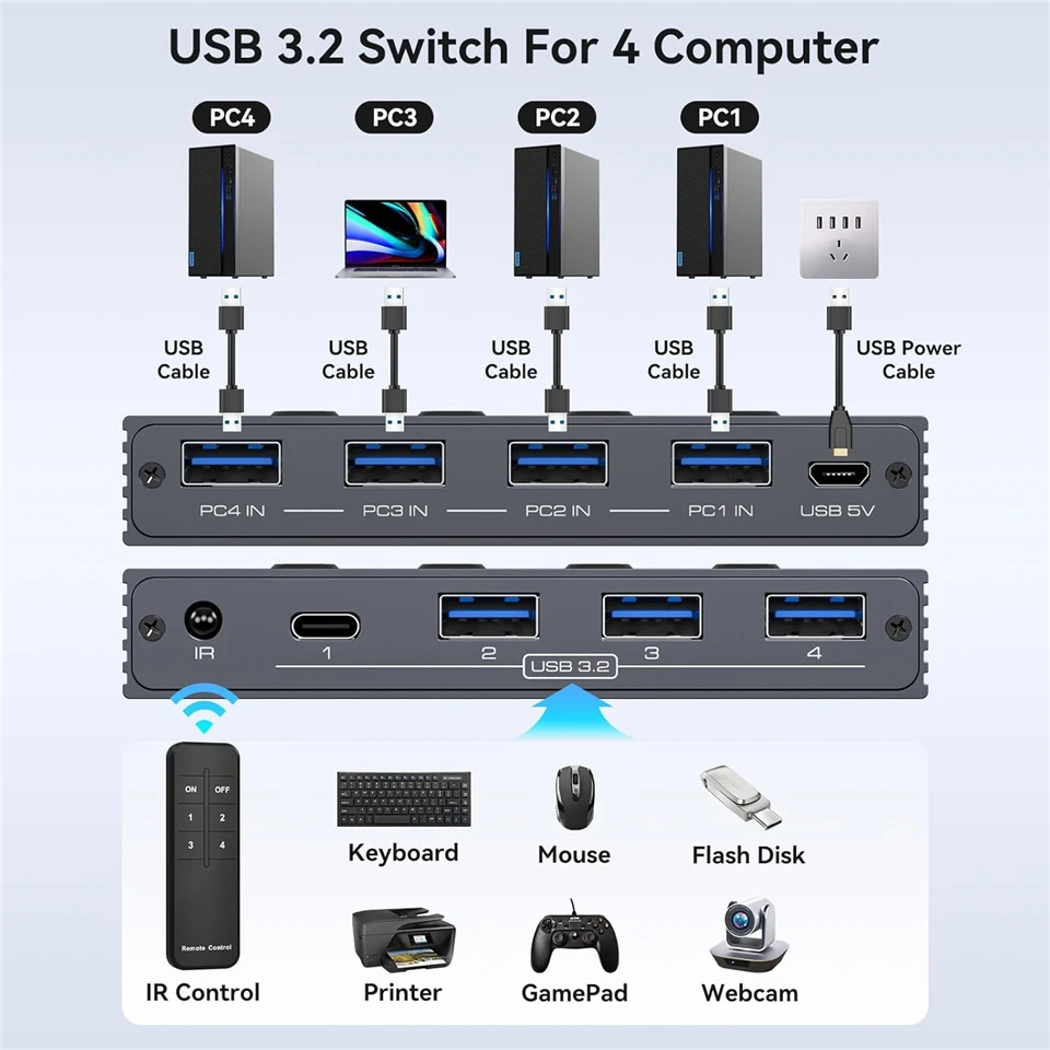 Navceker 10Gbps USB 3,2 Switch 4 ordenadores Share 4 periféricos 4 puertos USB 3,2 Switcher para ratón teclado impresora con control remoto - imagen 3