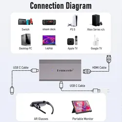 Lemorele Adaptador HDMI USB-C 4K 60Hz – Gafas AR, Consolas Portátiles