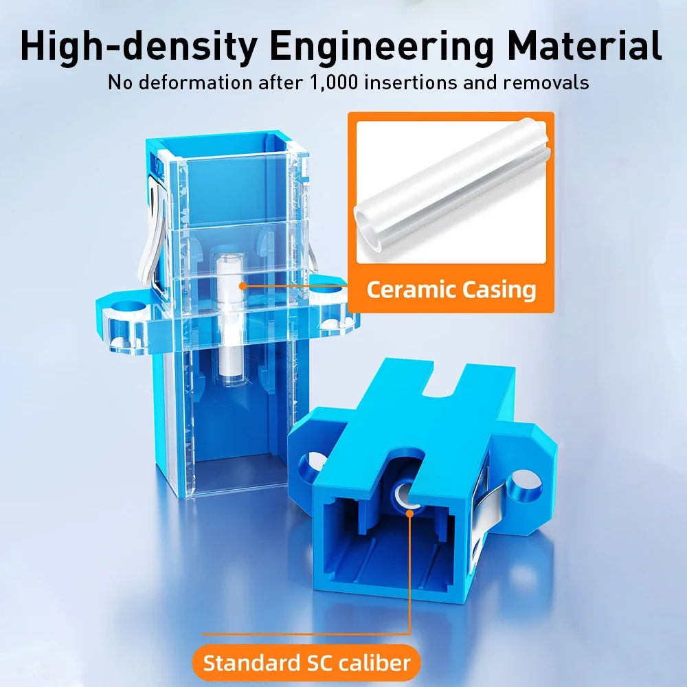 ZoeRax 10 Uds SC a SC adaptador de fibra óptica hembra brida cabeza acoplador adaptador cuadrado UPC APC Simplex acoplador óptico dúplex - imagen 3
