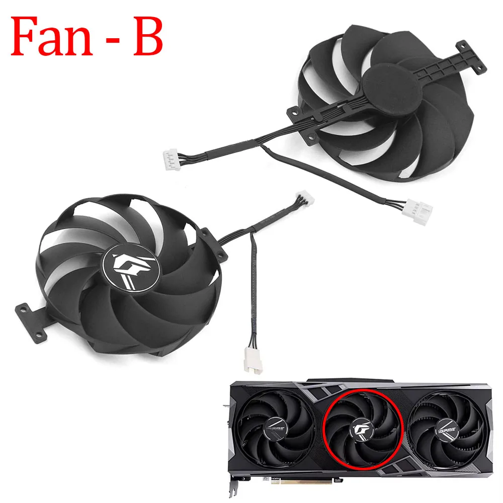 Fan - B