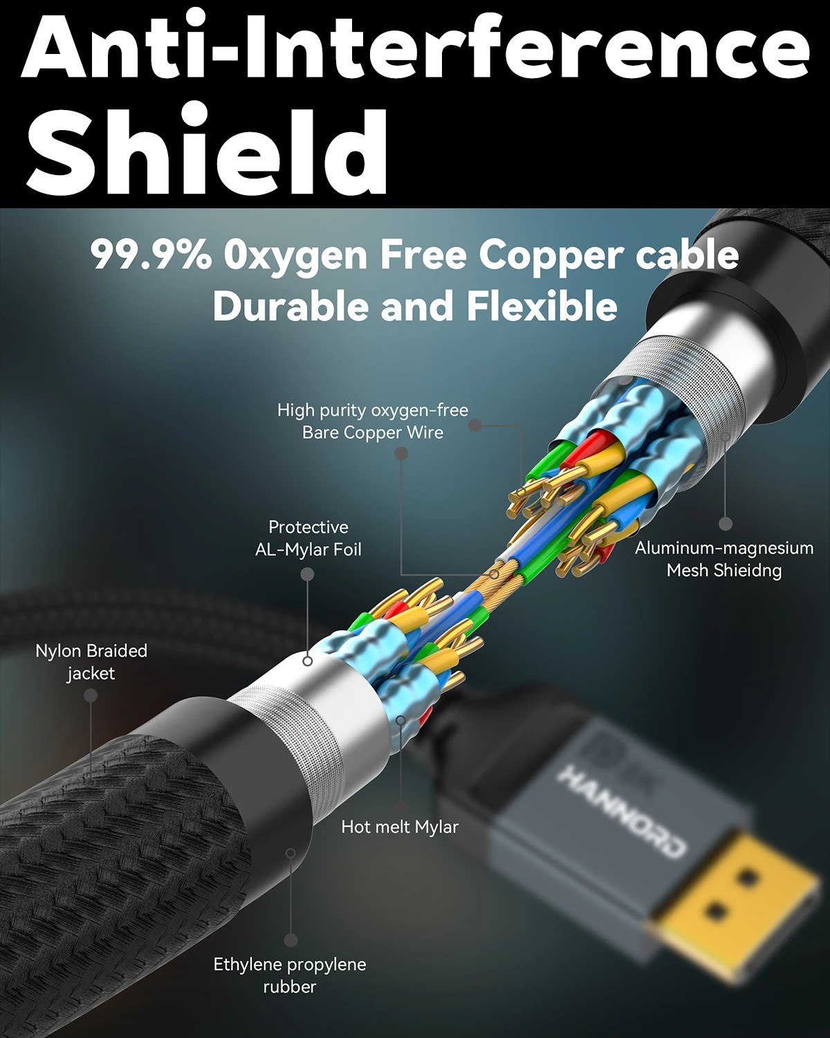 Hannord 8K DisplayPort 1.4 Cable 8K 60Hz 4K165Hz Cable DP de alta velocidad chapado en oro trenzado de nailon para monitores de juegos proyector TV - imagen 5