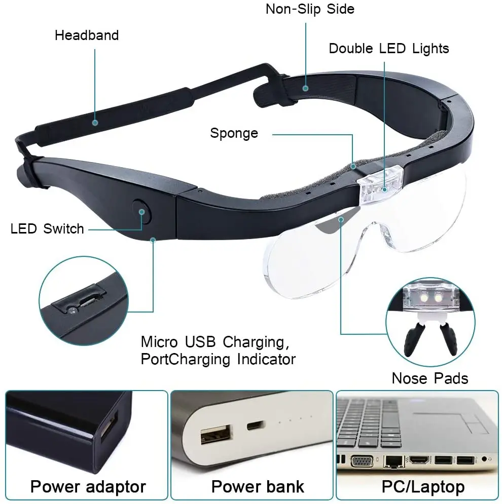 1.5X 2.5X 3.5X 5.0X Lupa de gafas iluminada LED Espejo de reparación recargable por USB para lectura, reparación de relojes, etc. - imagen 2