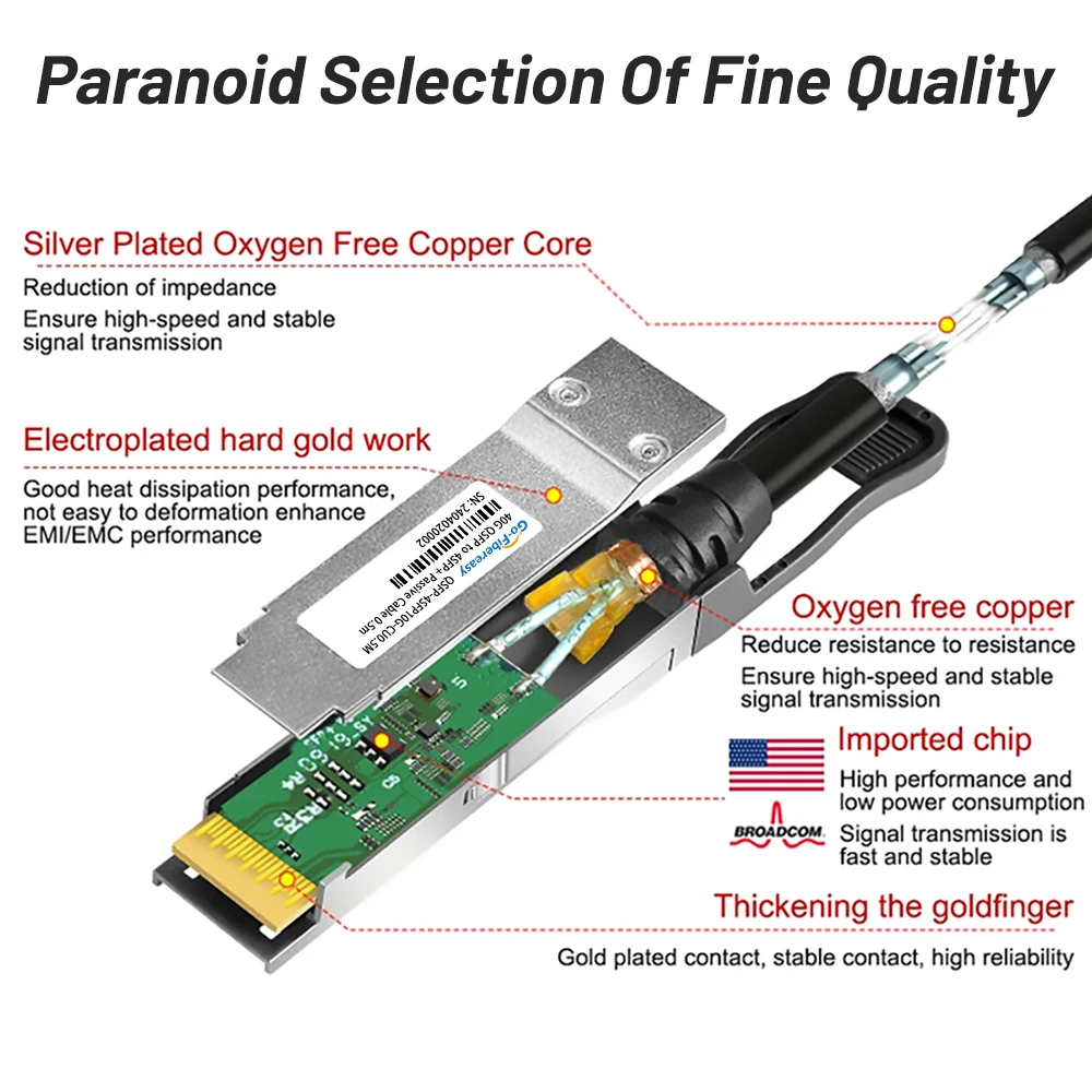 Cable DAC QSFP 40G a 4*10G SFP + 0,5 m/1m/2m/3m ~ 7m Cable de cobre de apilamiento de conexión directa pasiva para Mikrotik,Mellanox Optica Switch - imagen 3