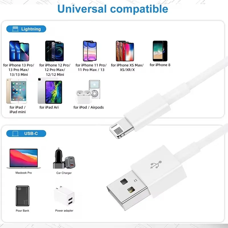 Cable de carga rápida de 20 piezas para Apple Phone 14 13 12 11 Pro Max Mini USB C rápido - imagen 4