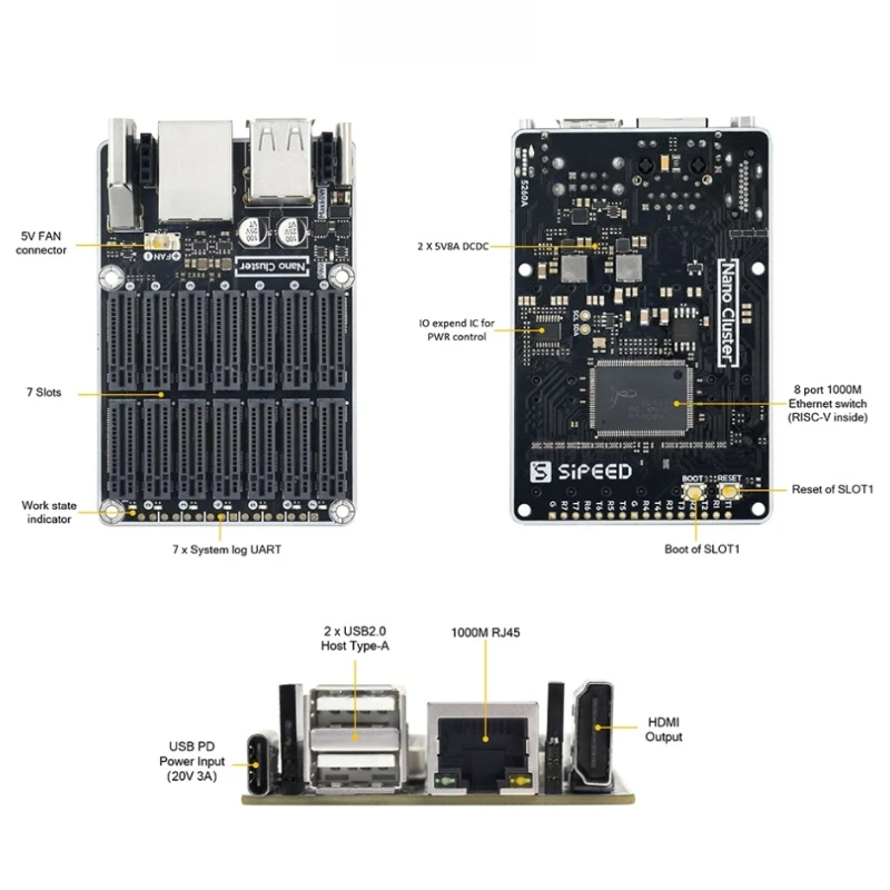 Nuevo Mini tablero de grupo Sipeed NanoCluster mini centro de datos para Raspberry Pi CM45/ordenador/LM3H/M4N - imagen 5