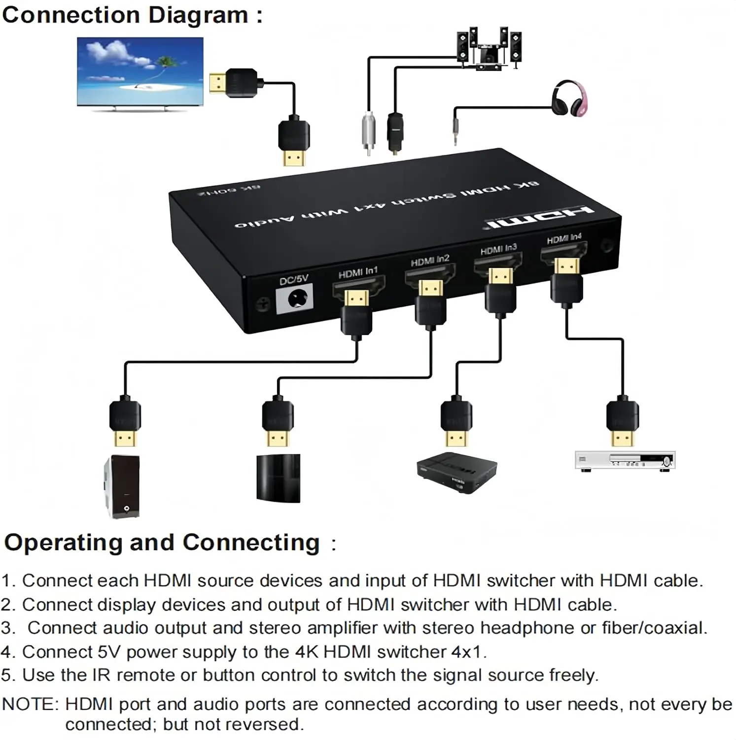 Conmutador HDMI 8K 60Hz 4 en 1 salida con Extractor de Audio eARC Conmutador HDMI 4K 120Hz a ARC SPDIF + Coaxial + salida de Audio de 3,5mm 48Gbps HDR - imagen 2