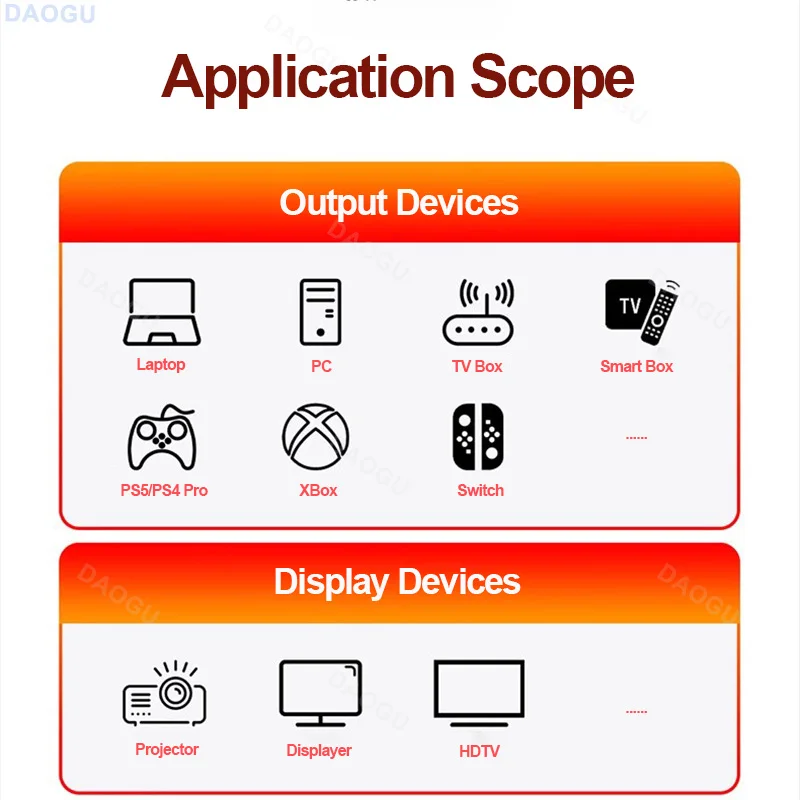 Cable compatible con HDMI de 48Gbps 8K 60Hz 50cm 1m 2m 3m 5m Cable 2,1 compatible con HDMI 4K 120Hz HDR Cable de vídeo con efecto 3D para PC HDTV - imagen 5