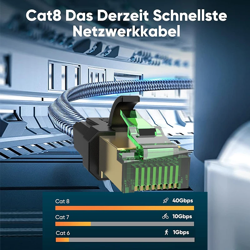 MIZIQIER Paquete de 2 cables Ethernet Cat8, cable de conexión LAN de red trenzado de nailon de 40 Gbps, cable plano SFTP RJ45 para módem/enrutador/juegos - imagen 2
