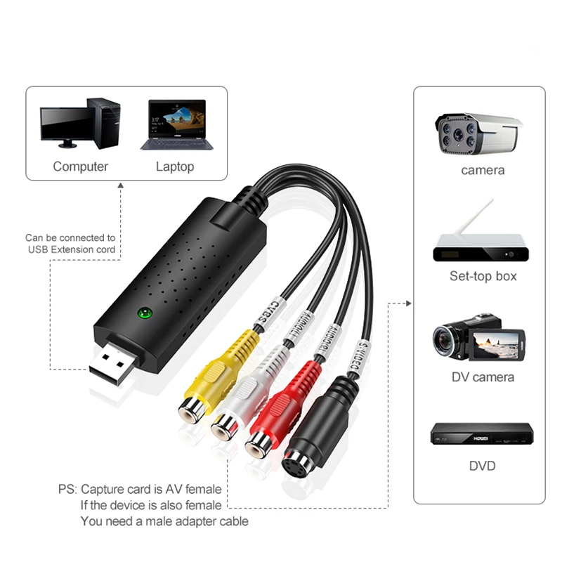 Easycap Tarjeta Captura USB 2.0 – 4 Canales para VHS/DVD/TV - imagen 5