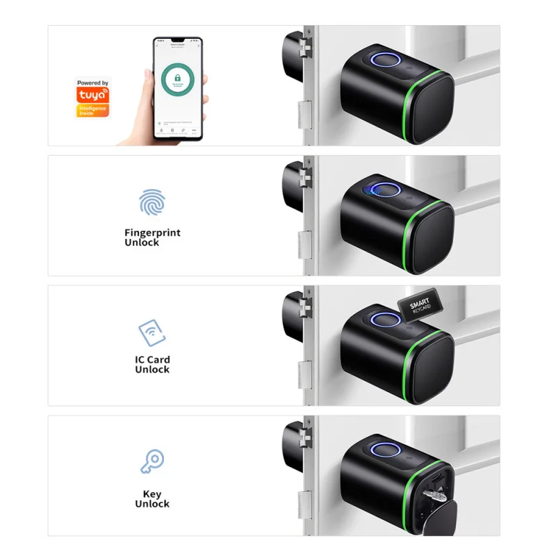 Cerradura inteligente con huella dactilar Tuya, cilindro europeo, compatible con tarjeta IC/desbloqueo remoto por aplicación a través de puerta de enlace Bluetooth, funciona con Smart Life - imagen 2