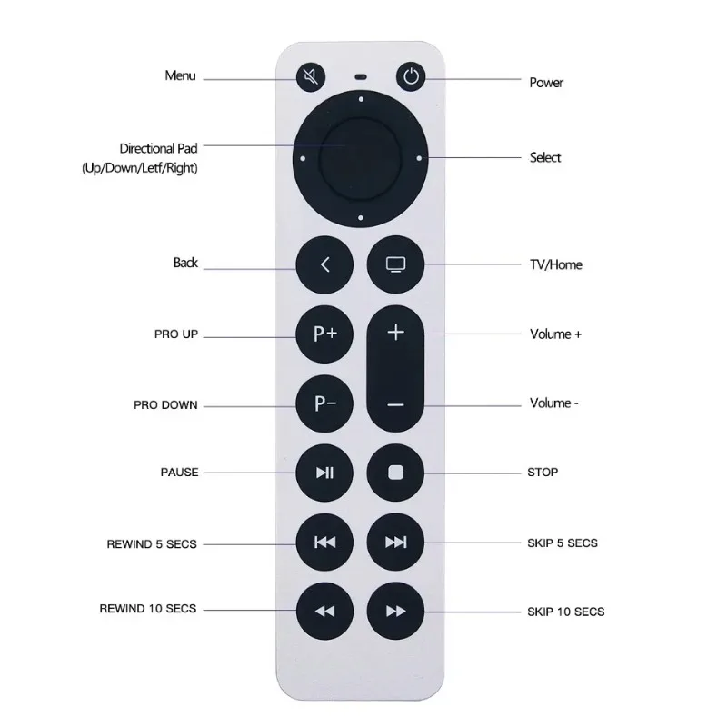Mando a distancia de TV de repuesto para Apple TV 4K/Gen 1 2 3 4/HD A2843 A2737 A2169 A1842 A1625 A1427 A1469 A1378 A1218 (sin voz) - imagen 5