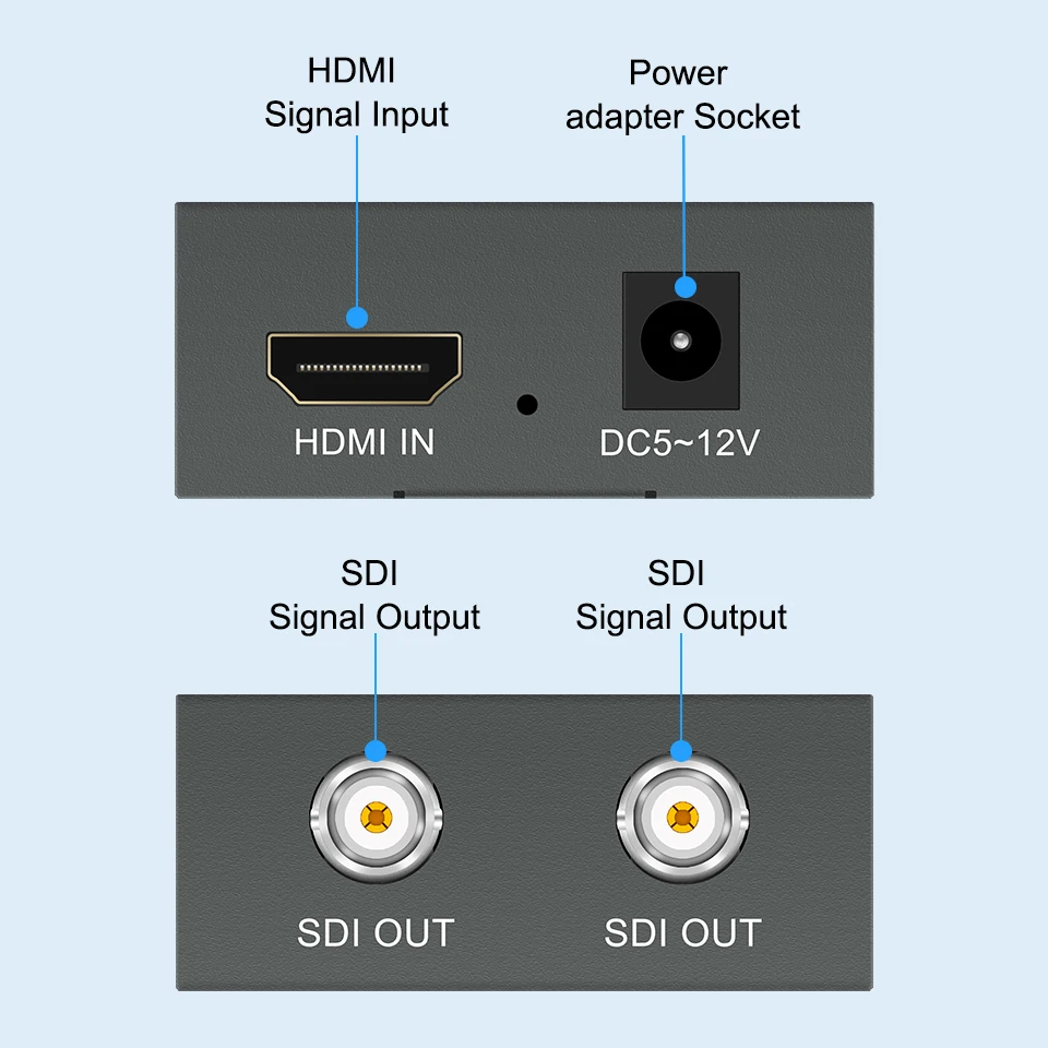Adaptador 3G HDMI compatible con SDI, convertidor SDI, Adaptador de Audio HD-SDI/3G-SDI, BNC 1080P, convertidor DAC para Monitor HDTV - imagen 4