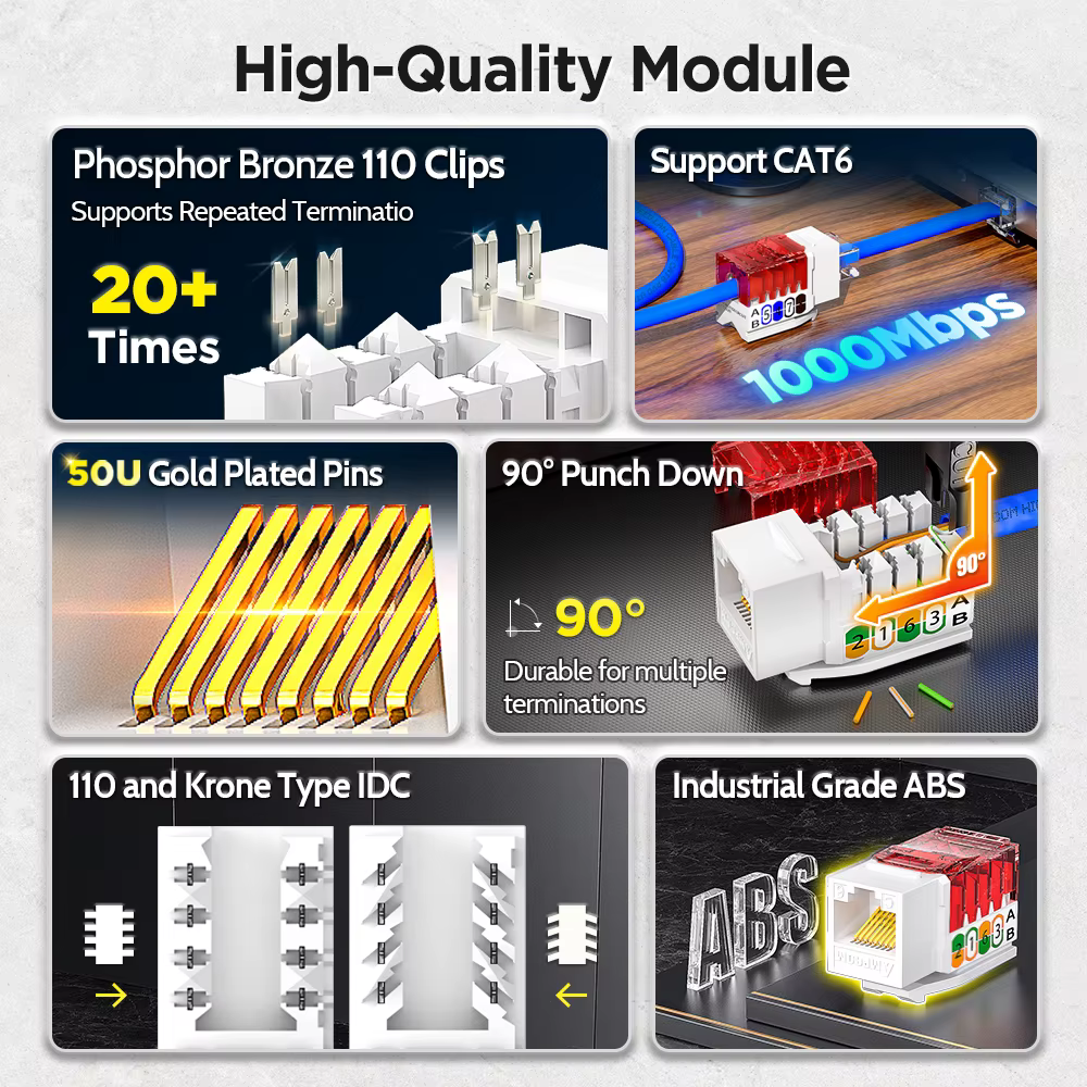 AMPCOM Keystone CAT6 Punch Down IDC - Ángulo Recto - Oficina Hogar - imagen 5
