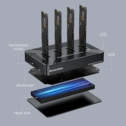 Blueendless Estación 4 Bahías SSD M.2 NVMe/SATA USB-C 10 Gb/s