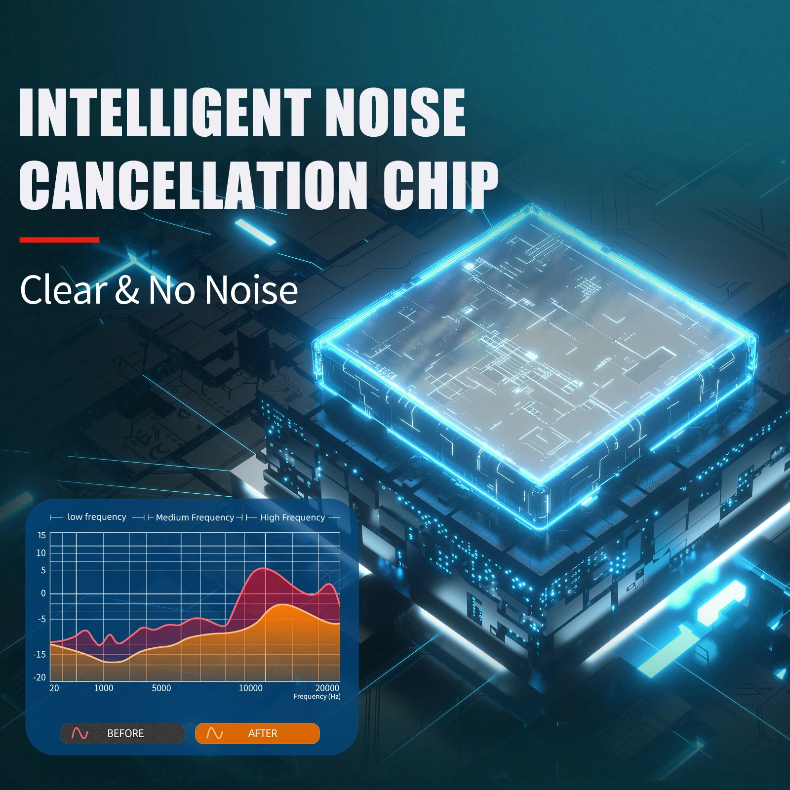 Depusheng V300 micrófono de cable micrófono de condensador Vocal con cable de mano micrófono de escenario para interfaz de Audio - imagen 4