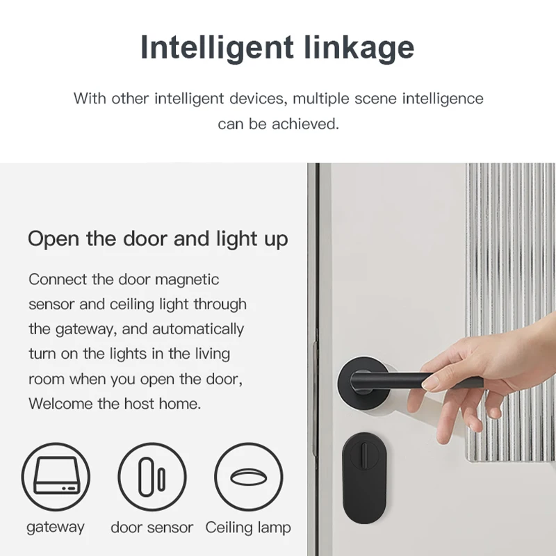 Inteligente Tuya Zigbee Bluetooth Mesh Hub multimodo Gateway inalámbrico enchufe en puente Hub compatible con enlaces para el hogar Alexa Google Voice - imagen 4