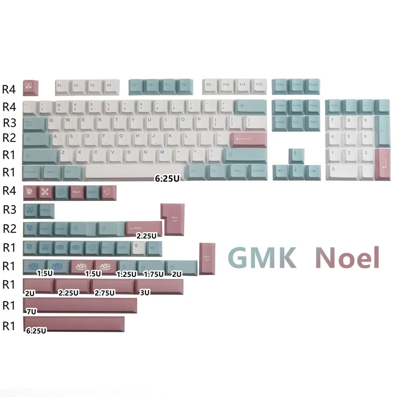 GMK Noel