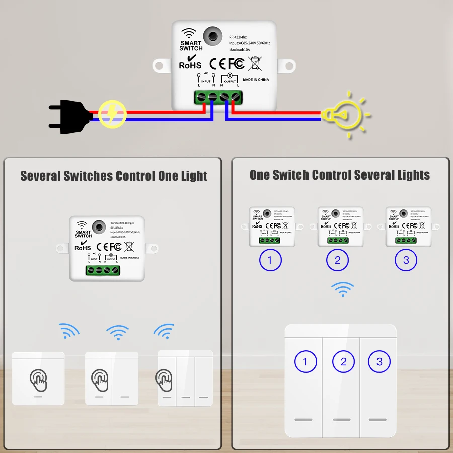 Interruptor de encendido y apagado inalámbrico, módulo RF433, interruptor de luz de Control remoto, interruptor de pared de 1/2/3 entradas para lámpara de bombilla, 10A, 110V, 220V - imagen 5