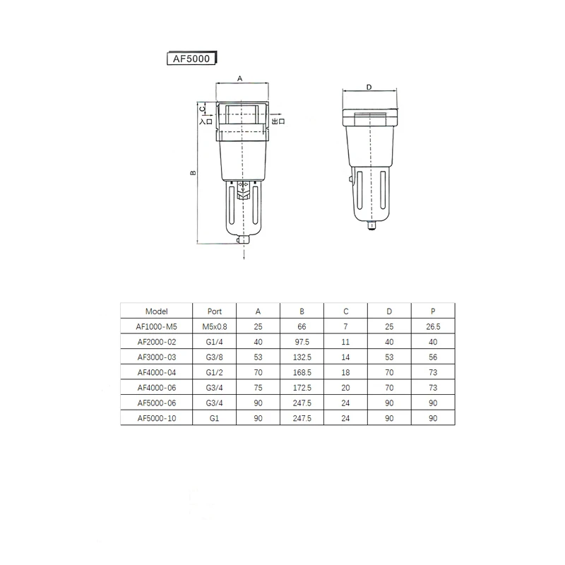 Procesador de fuente de aire AF5000-06 BSP 3/4" Filtro de bomba neumática Drenaje del separador de agua y aceite - imagen 5