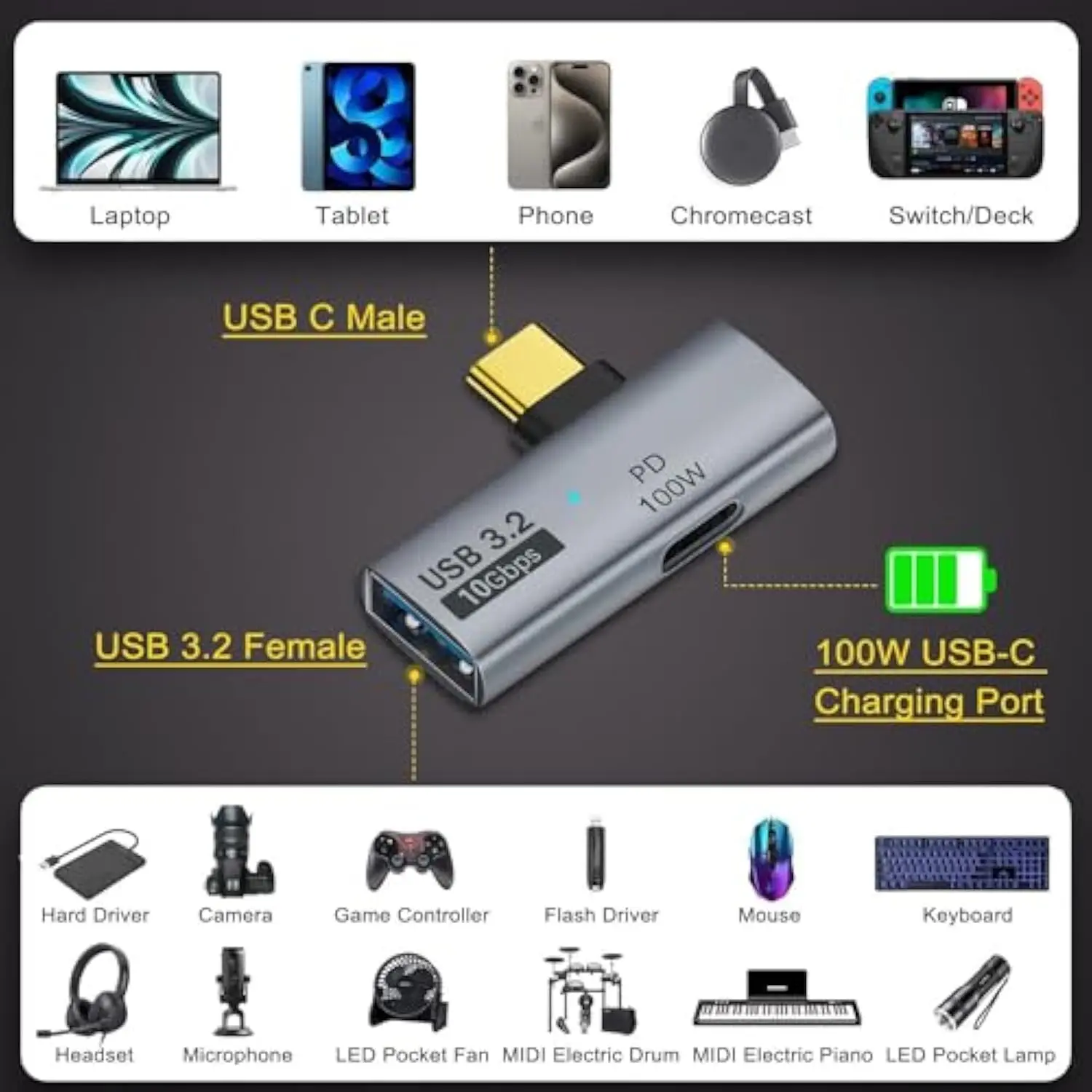 Hub USB-C 2 en 1 PD 100W Carga Rápida OTG - imagen 5