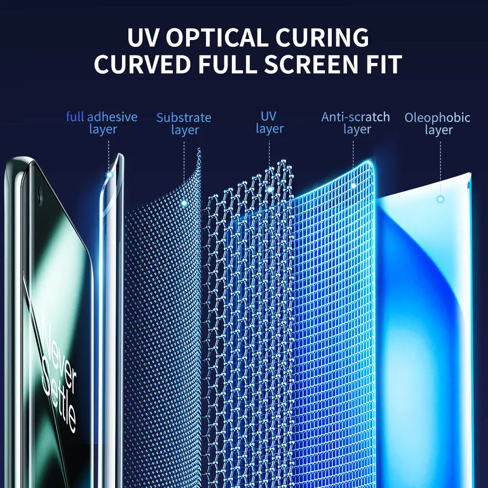 OnePlus 13 Pro – Protector UV Cristal Templado Antihuellas - imagen 5