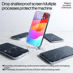 Vidrio Templado HD Protector Pantalla iPhone 15 Pro Max