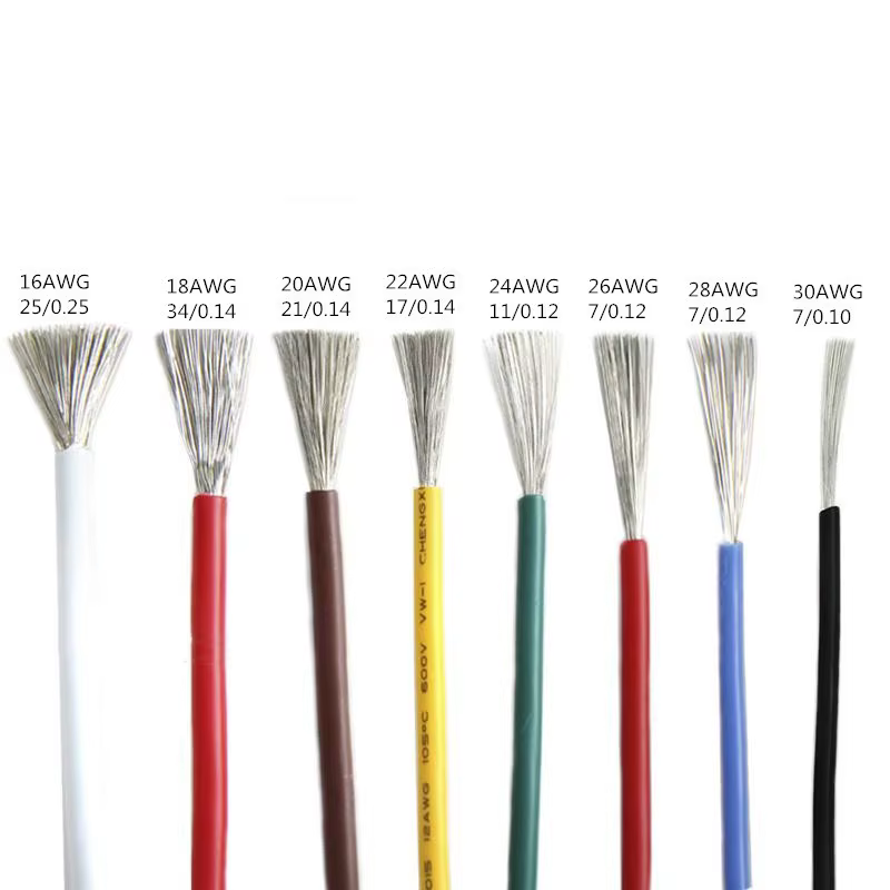 Certificaciones del cable